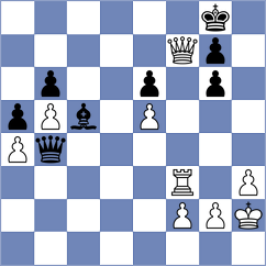 Jakubowska - Mueller (Chess.com INT, 2021)