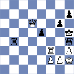 Suleymanli - Maatman (chess.com INT, 2023)