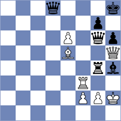 Munoz - Perez Ponsa (chess.com INT, 2024)