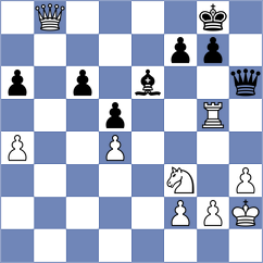 Nadanian - Ljukin (chess.com INT, 2023)