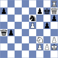 Kaliakhmet - Ballotti (chess.com INT, 2024)