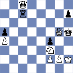 Gurvich - Kosteniuk (chess.com INT, 2021)