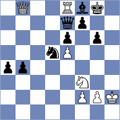 Rustemov - Kiselev (Chess.com INT, 2021)