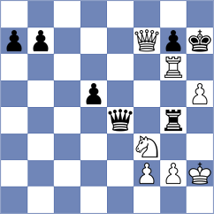 Navalgund - Chabris (chess.com INT, 2021)