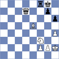 Siddharth - Kabanova (chess.com INT, 2021)