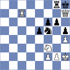 Weishaeutel - Okike (chess.com INT, 2024)