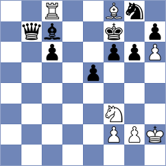 Cordoba Roa - Melkumyan (chess.com INT, 2024)