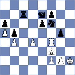 Sanchez - Grebeniuk (chess.com INT, 2021)