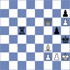 Aliyev - Aditya (chess.com INT, 2024)