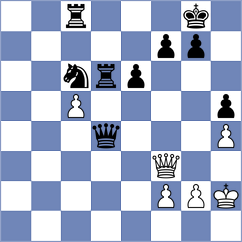 Kuchava - Rudnicki (chess.com INT, 2023)