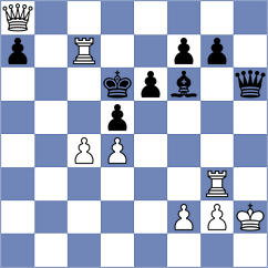 Cheong - Muthaiah (Chess.com INT, 2020)