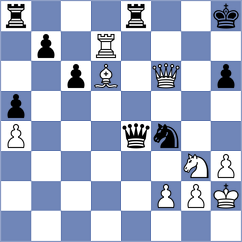 Porozhnyak - Quirke (chess.com INT, 2024)