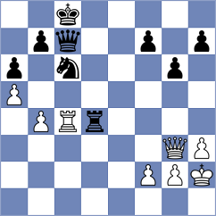 Cattaneo - Skvortsov (chess.com INT, 2023)