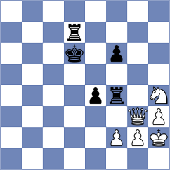 Perez Valcarcel - Rosado Perez (Chess.com INT, 2020)