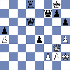 Gronnestad - Fabris (chess.com INT, 2023)