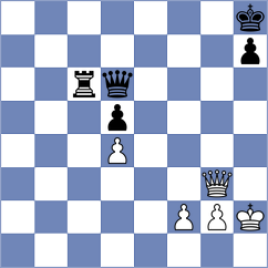 Soham - Tasev (chess.com INT, 2023)