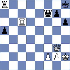 Skiadopoulos - Cherry (chess.com INT, 2023)