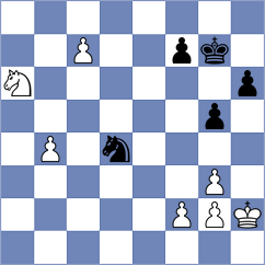Agibileg - Tomczak (Chess.com INT, 2020)