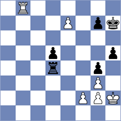 Shuvalova - Rottenwohrer Suarez (chess.com INT, 2024)
