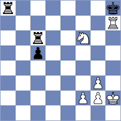 Lorparizangeneh - Altini (chess.com INT, 2024)