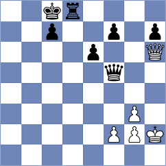 Zhizmer - Mestnikov (chess.com INT, 2024)