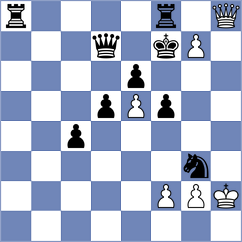 Skuhala - Zasukhin (Chess.com INT, 2020)