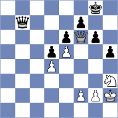 Ma Qun - Manukyan (chess.com INT, 2023)