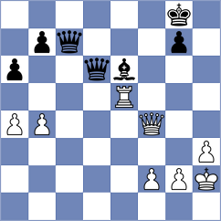 Goncharov - Csonka (chess.com INT, 2021)