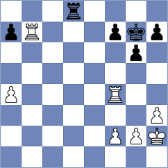 Gonzalez Castillo - Mikhalsky (chess.com INT, 2024)