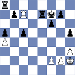 Filali - Garcia Correa (chess.com INT, 2024)