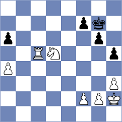 Bardyk - Pajeken (chess.com INT, 2024)