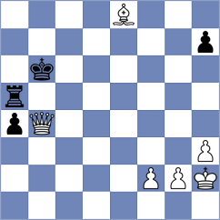 Ronka - Mikhailovsky (chess.com INT, 2021)