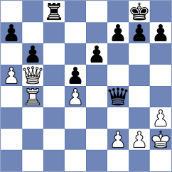 Butolo - Idrisov (chess.com INT, 2021)