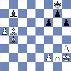 Riff - Ward (chess.com INT, 2023)