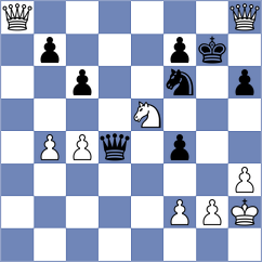Bobkov - Gamayev (chess.com INT, 2023)