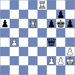 Balla - Bluebaum (chess.com INT, 2024)