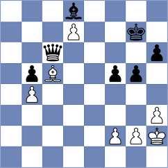 Girya - Ai (chess.com INT, 2023)