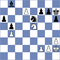 Shawket Bin - Tereladze (Chess.com INT, 2020)