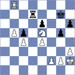 Kezin - Berezin (Chess.com INT, 2021)