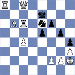 Annaberdiyev - Alcala Gonzalez (chess.com INT, 2024)