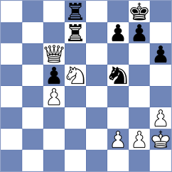 Vukovic - Li (Chess.com INT, 2021)