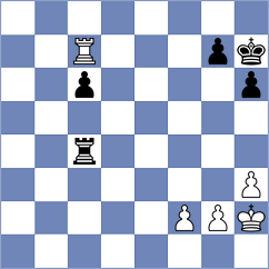 Zhigalko - Lazavik (chess.com INT, 2024)