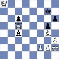 Hayrapetyan - Nikulina (chess.com INT, 2021)