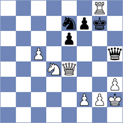 Hristodoulou - Domingo Nunez (chess.com INT, 2024)