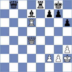 Ciuffoletti - Parpiev (chess.com INT, 2023)