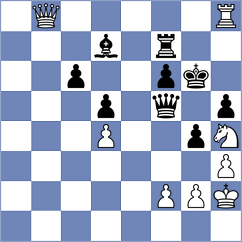 Arnold - Araujo Filho (chess.com INT, 2023)