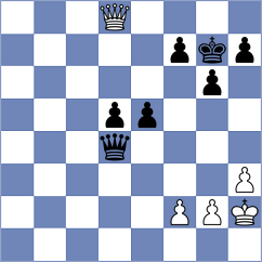 Da Silva - Nilsen (chess.com INT, 2024)