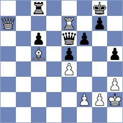 Abdilkhair - Bodi (chess.com INT, 2023)