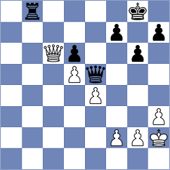 Gomez Barrera - Zhukova (FIDE Online Arena INT, 2024)