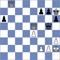 Savitha - Indjic (chess.com INT, 2021)